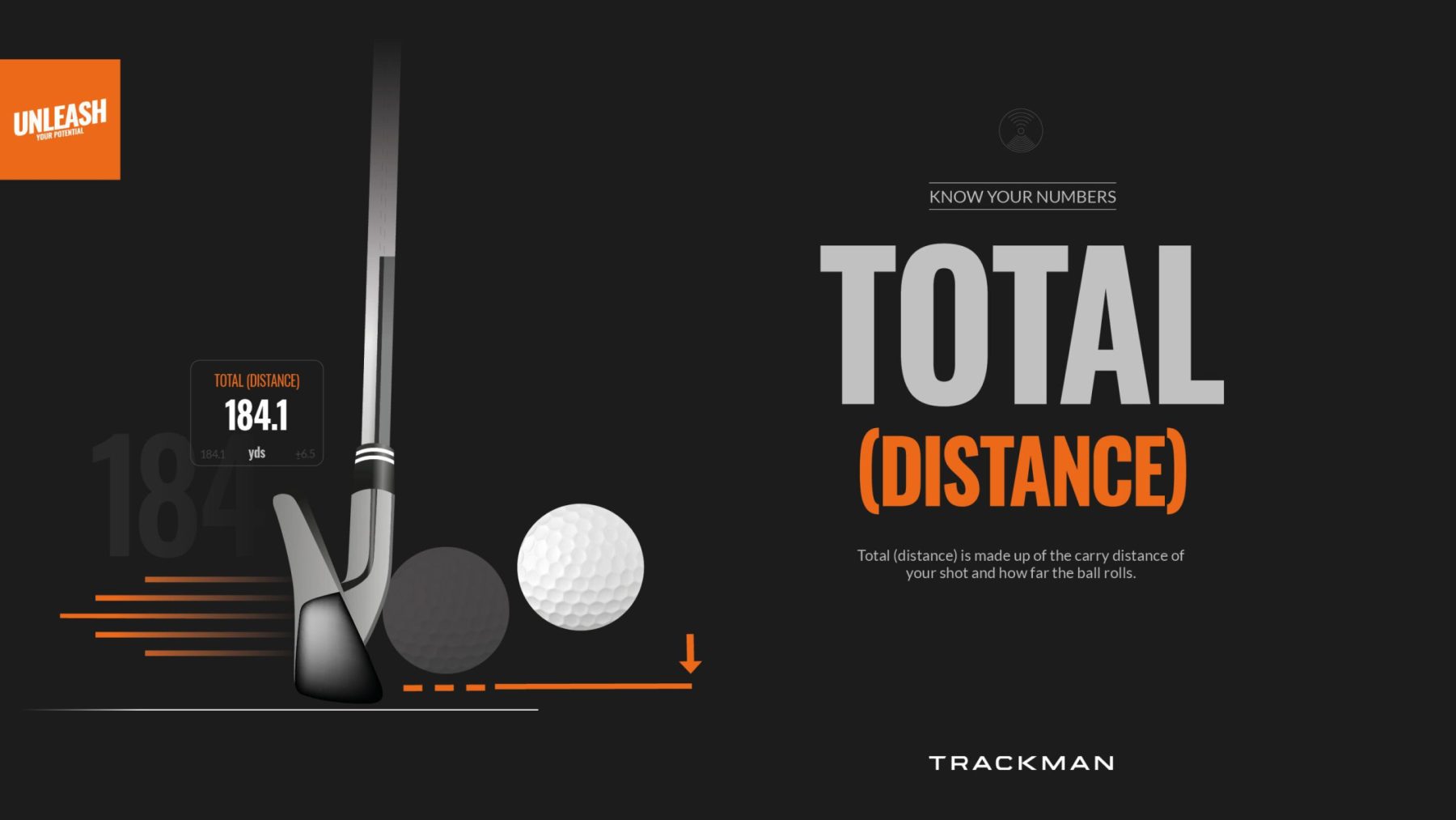 the back nine golf trackman virtual simulator indoor golf3 back 9 golf and entertainment