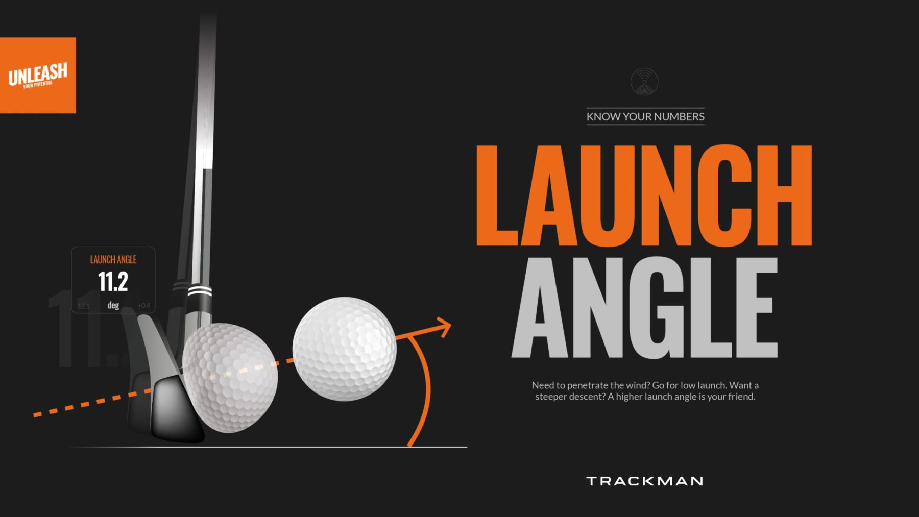 the back nine golf trackman virtual simulator indoor golf3 back 9 golf and entertainment