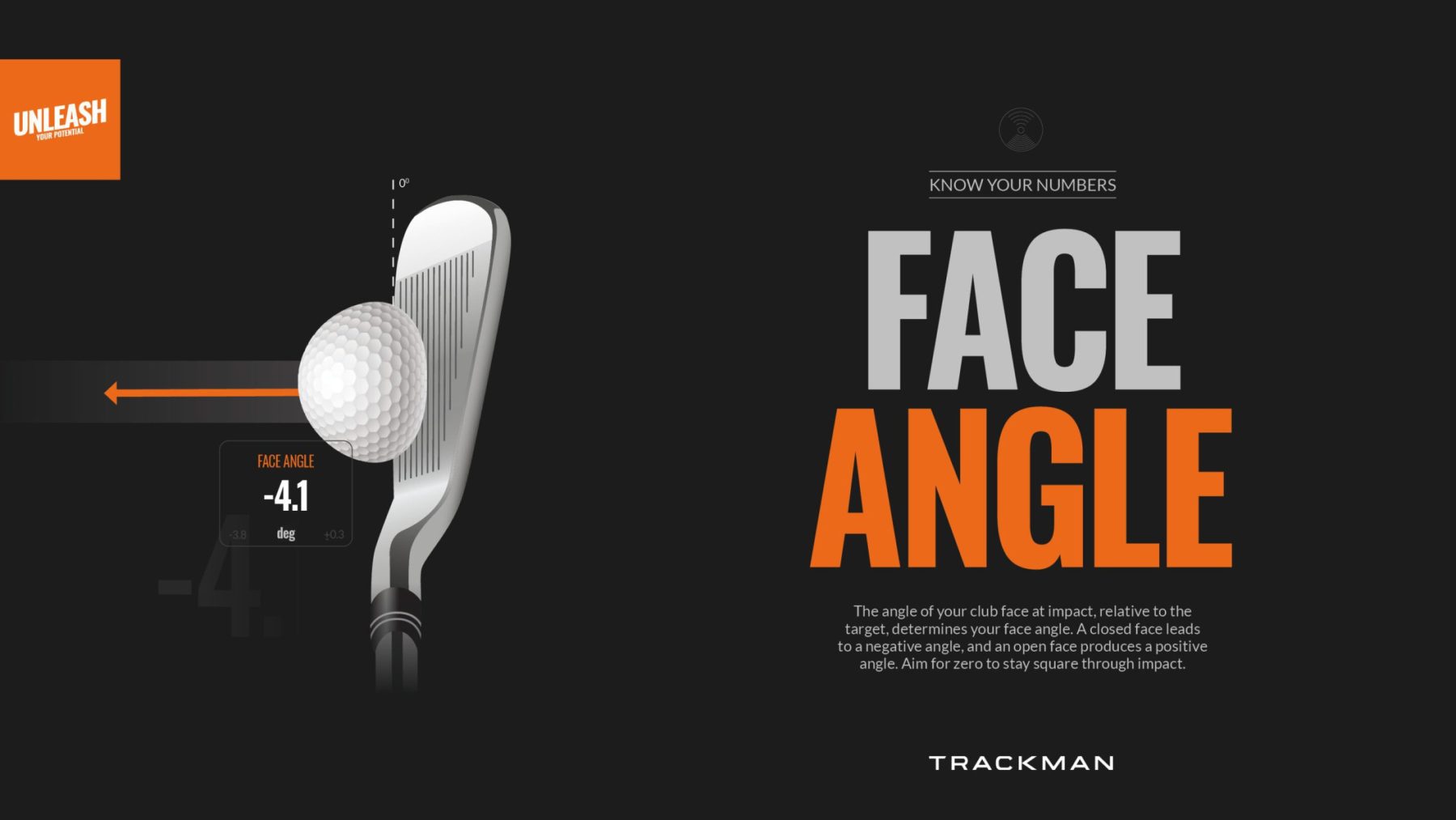 the back nine golf trackman virtual simulator indoor golf3 back 9 golf and entertainment