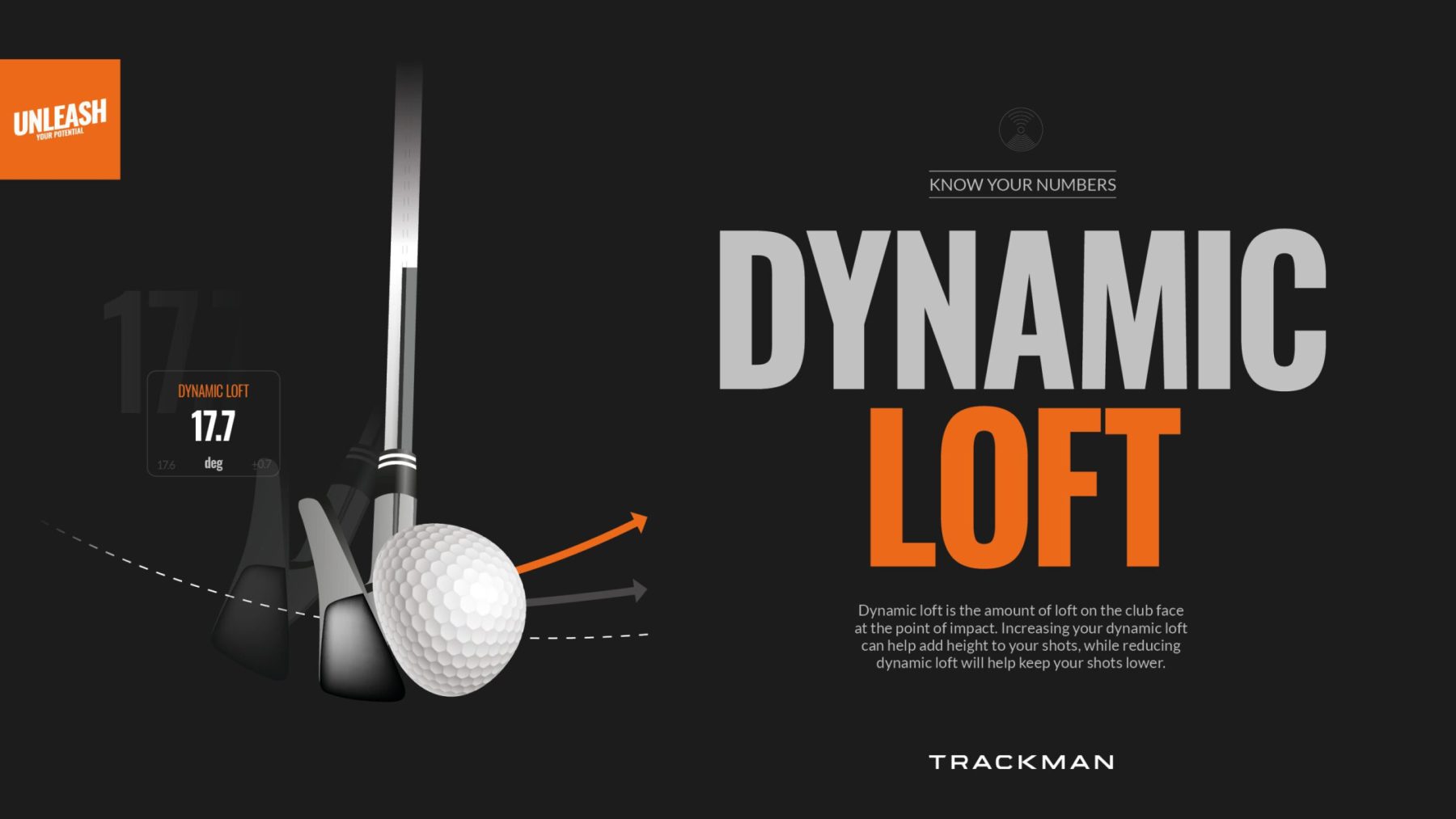 the back nine golf trackman virtual simulator indoor golf3 back 9 golf and entertainment